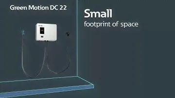 Green Motion DC 22 and 44/66